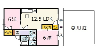 セジュール渡の間取り