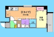 パラシオテルマス池上の画像