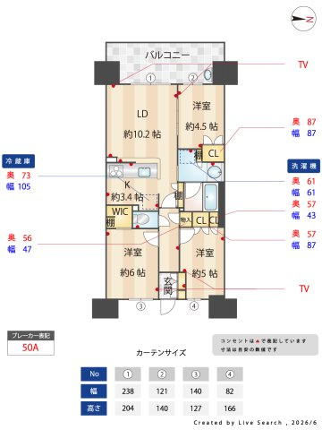 クラッシィハウス尼崎GRAND PLACEのその他