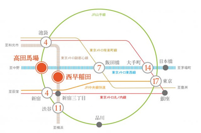【周辺】 | プラウドフラット西早稲田 | ★路線図★