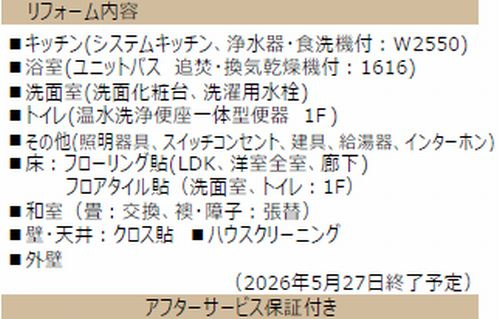 【仲介手数料０円】相模原市中央区淵野辺本町1丁目　中古一戸建てのその他|相模原市中央区淵野辺本町1丁目　中古一戸建て