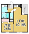 リブレメゾン東鳴尾1の画像