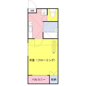 リヴィエール江戸川 