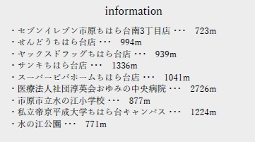 市原市ちはら台南４丁目の周辺