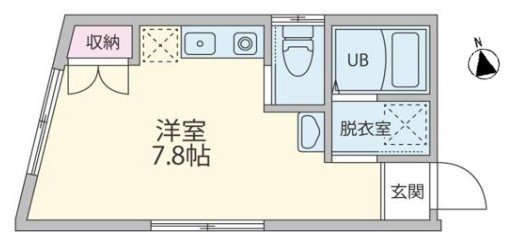 アマックス草加
