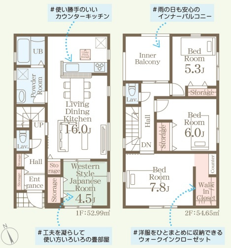 リーブルガーデン南城市大里稲嶺の間取り