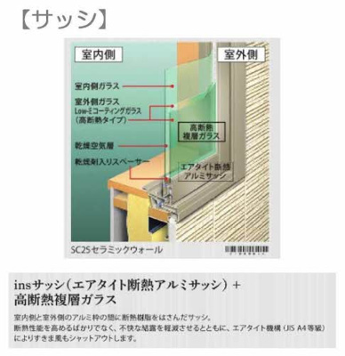 【その他】 | ヴィラグランデ水前寺 ＊＊
