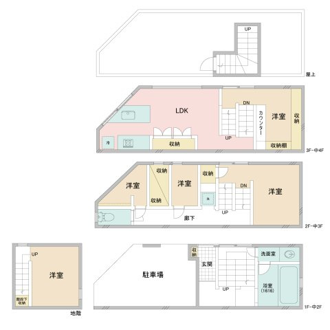 上本町　中古戸建の間取り
