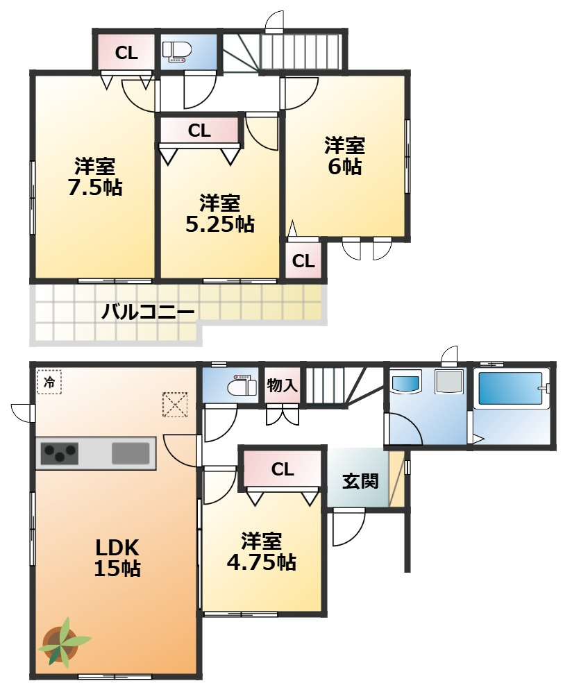 ハートフルタウン宇都宮市鶴田町2488番の間取り|全室南向きで陽当たりの良い間取りです