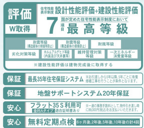 盛岡市南仙北3丁目の構造・工法・仕様