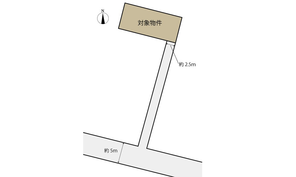 西区中広町１丁目