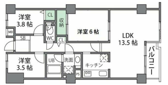 プライムアーバン千歳烏山