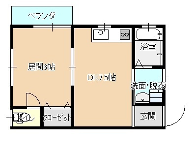 稲荷町アパートの間取り