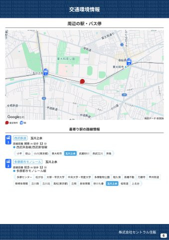 【FIT】小平市中島町２期の周辺|本物件の生活に必要な施設を地図上に一覧にしました。徒歩10分以内程度の近隣施設です。