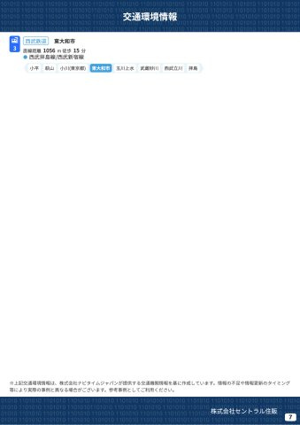 【FIT】小平市中島町２期の周辺|本物件の生活に必要な施設を地図上に一覧にしました。徒歩10分以内程度の近隣施設です。