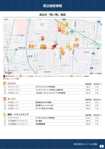 【Cradle garden】小平仲町第６の周辺|本物件の生活に必要な施設を地図上に一覧にしました。徒歩10分以内程度の近隣施設です。