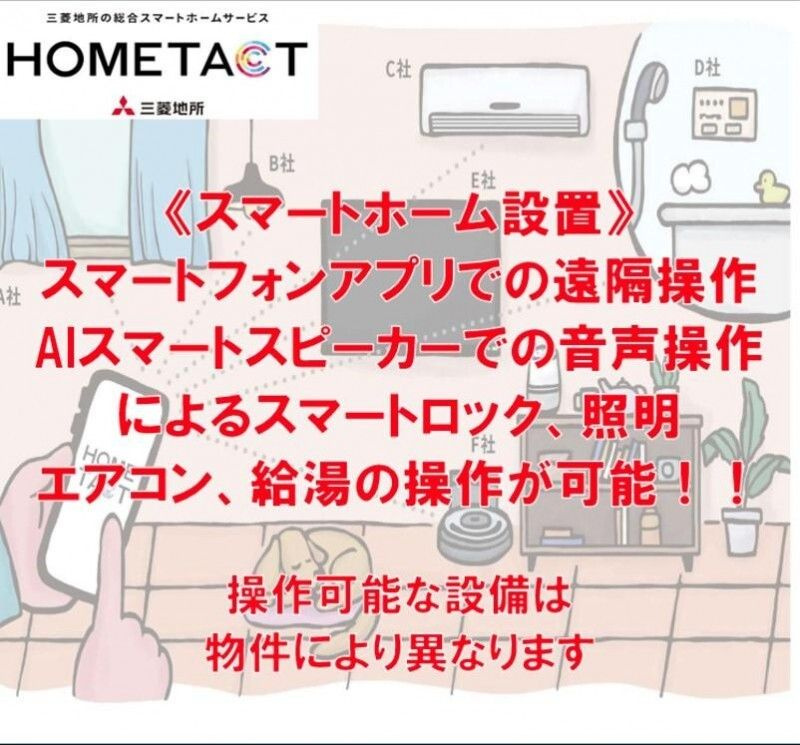 WEST名駅 の地図