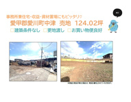 愛甲郡愛川町中津　売地　124.02坪の画像
