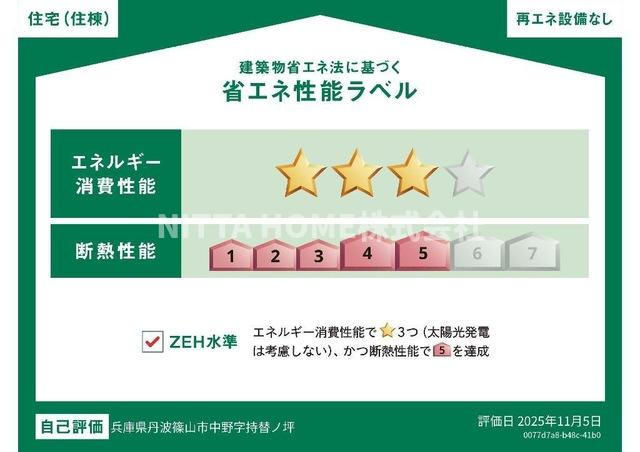 辻が花の省エネ性能ラベル