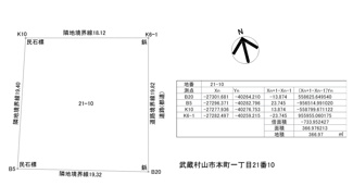【土地図】 | 武蔵村山市本町1丁目　売地