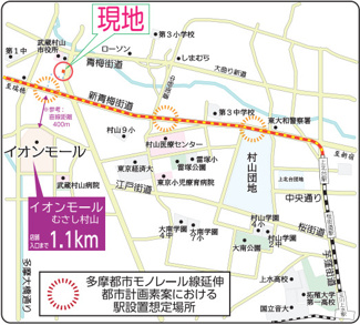 【地図】 | 武蔵村山市本町1丁目　売地