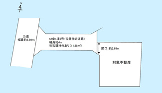【土地図】 | 世田谷区深沢1丁目