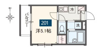 ＭＥＬＤＩＡ西新井大師西の画像