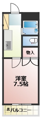 黒髪グリーンハイツ中村の間取り