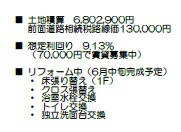 大泉学園駅利用　リフォーム渡し　3K　一戸建てのその他