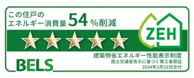 ユアスペース篠崎町のその他|★住棟ラベル★