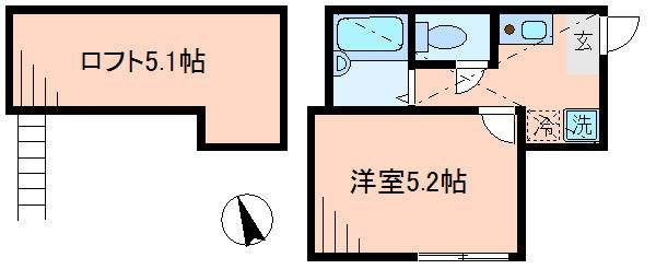マイフィールズ横浜