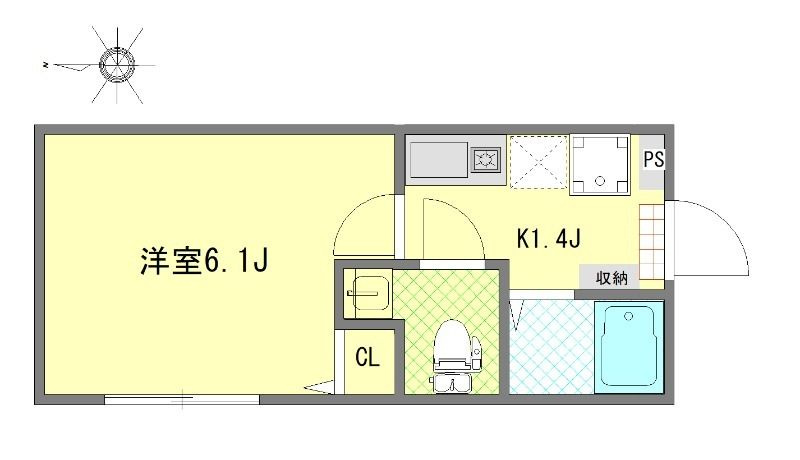 GLENODAI
