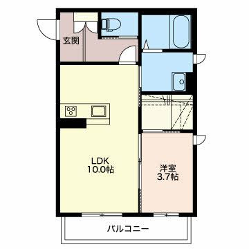 ロコモーション神通