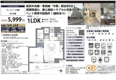 【その他】 | ヴィンテージ中野　仲介手数料無料＋15万円現金プレゼント中