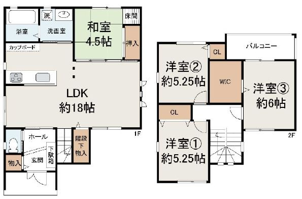 和泉市弥生町4丁目の間取り