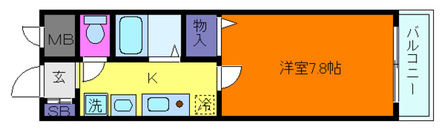 ミリオンベル本山