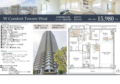 【その他】 | W Comfort Towers WEST　仲介手数料無料＋80万円現金プレゼント中