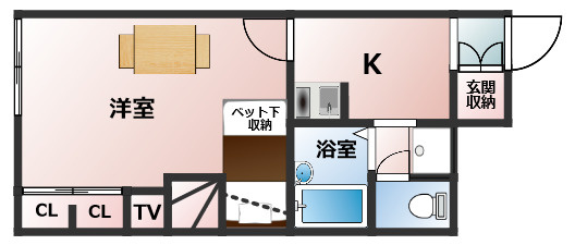ルミエール夢Ⅱの間取り