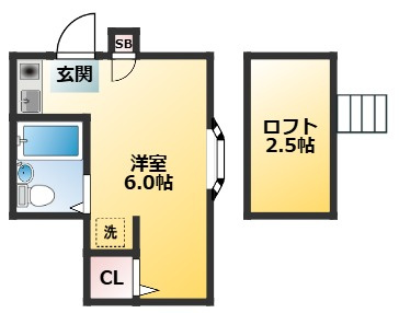 ブレセット栄