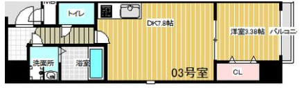 maison PREMIER Ⅶの間取り