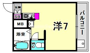 さとみハイツの間取り