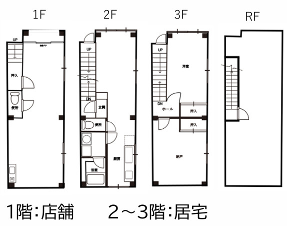 文京区小石川4丁目１棟ビル