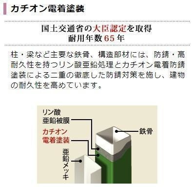 Ｈａｌ　Ｓｃｅｎｔ（ハルセント）のその他