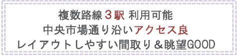 清月堂本店ビルの内装