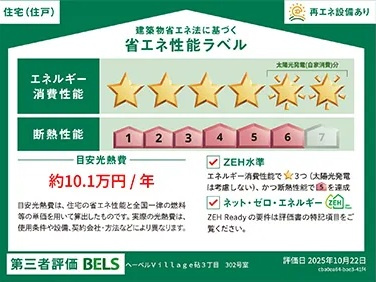 （シニア限定）ヘーベルVillage砧３丁目の省エネ性能ラベル