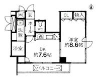 サザンコート早稲田の画像