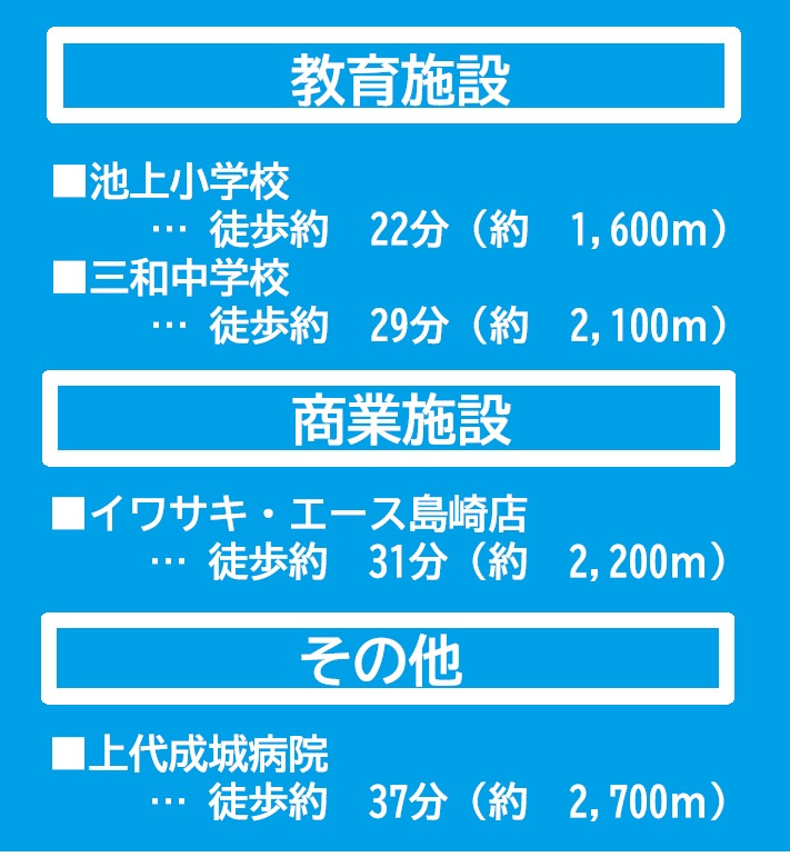 よかタウン／西区谷尾崎町1期／1号棟のその他