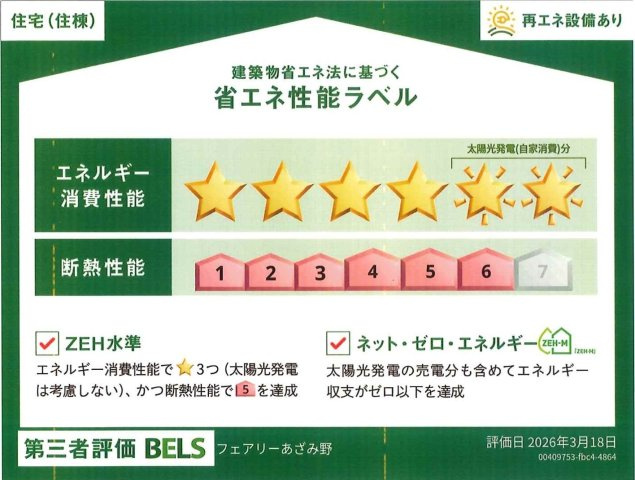 あざみ野１丁目メゾンの省エネ性能ラベル