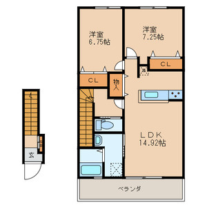 IRIE SUN NAGATOISHIの間取り|使い勝手の良い間取りです♪