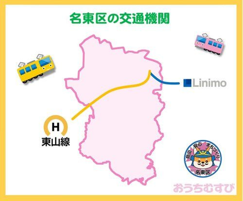 名古屋市名東区代万町241②(残1棟)のその他